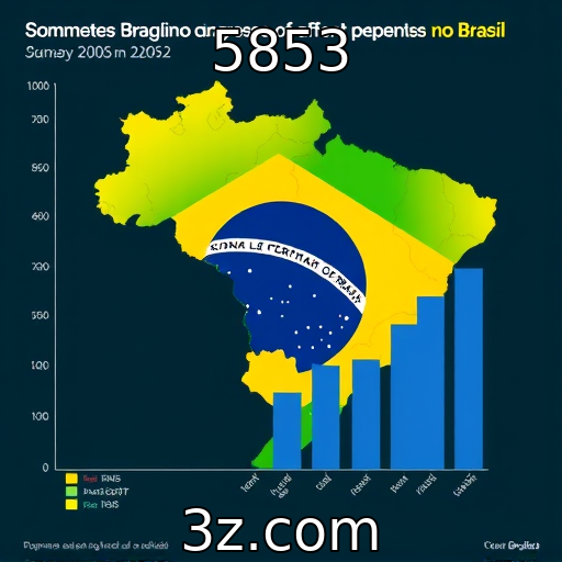 Análise do crescimento de plataformas de apostas no Brasil